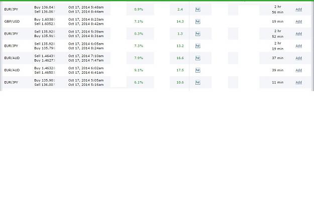 Click to Enlarge

Name: trades-20141017-02.jpg
Size: 89 KB