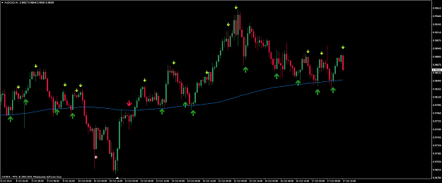 Click to Enlarge

Name: AUDCADH1.png
Size: 54 KB