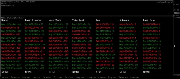 Click to Enlarge

Name: trader101_v1.9_indicator_09-30-08_02.jpg
Size: 145 KB