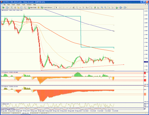 Click to Enlarge

Name: gbpusd.gif
Size: 53 KB