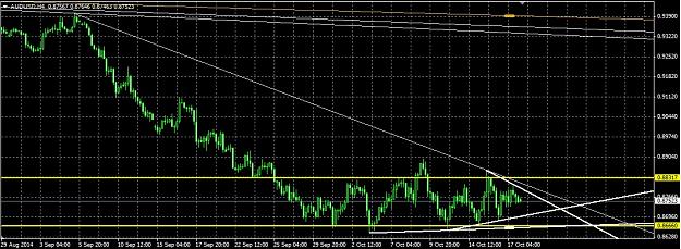 Click to Enlarge

Name: AUDUSD.jpg
Size: 204 KB
