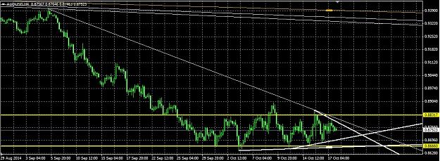 Click to Enlarge

Name: AUDUSD.jpg
Size: 204 KB