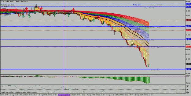 Click to Enlarge

Name: eurusd.gif
Size: 29 KB