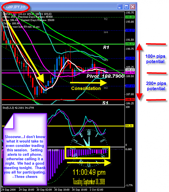 Click to Enlarge

Name: Wednesday chart.png
Size: 62 KB