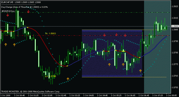 Click to Enlarge

Name: chart eurchf 01.10..gif
Size: 17 KB
