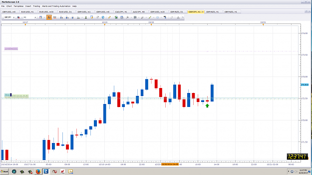 Click to Enlarge

Name: 20 oct 2014 - gbpjpy h1 long.png
Size: 106 KB