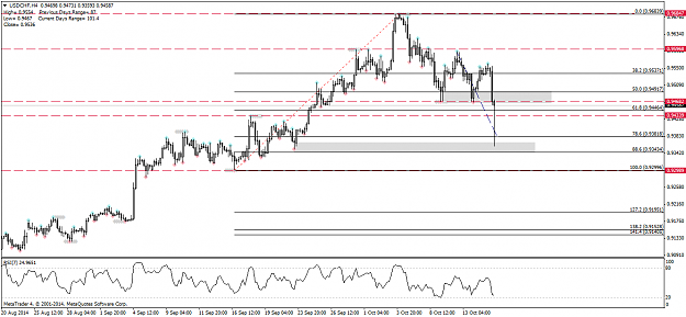 Click to Enlarge

Name: USDCHFH4 results.png
Size: 41 KB