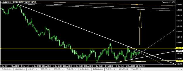 Click to Enlarge

Name: AUDUSD.jpg
Size: 121 KB