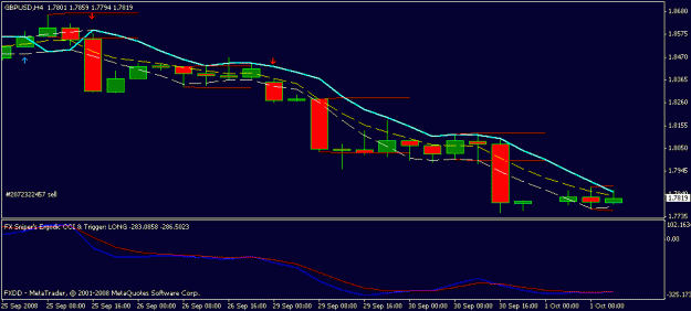 Click to Enlarge

Name: chart 1.gif
Size: 10 KB