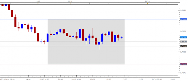 Click to Enlarge

Name: EURGBP.png
Size: 23 KB