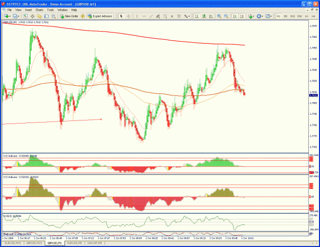 Click to Enlarge

Name: gbpusd.gif
Size: 55 KB
