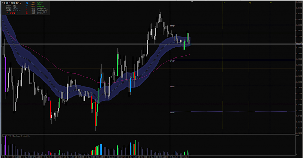 Click to Enlarge

Name: daily pivots.PNG
Size: 94 KB