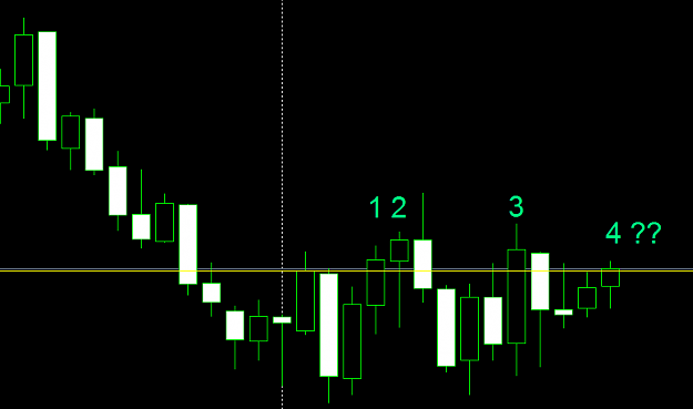Click to Enlarge

Name: AUDUSDDaily.png
Size: 9 KB