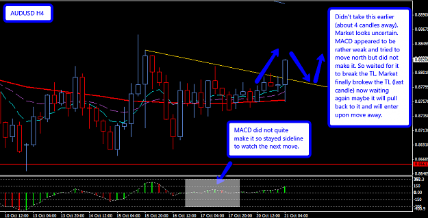 Click to Enlarge

Name: AUDUSD_H4_21_Oct_2014.png
Size: 40 KB