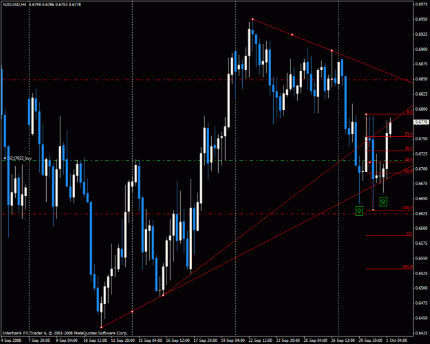 Click to Enlarge

Name: nzdusd.gif
Size: 30 KB