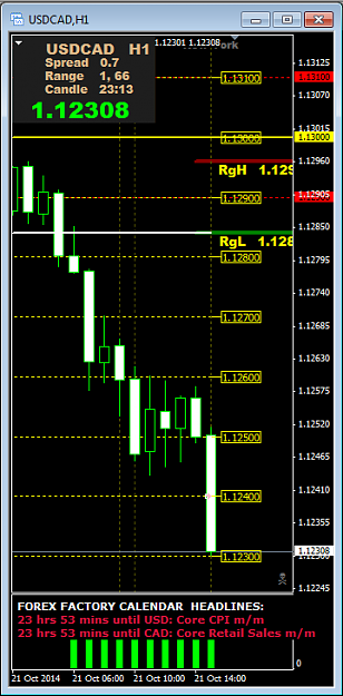 Click to Enlarge

Name: 21 Oct USDCAD.png
Size: 25 KB