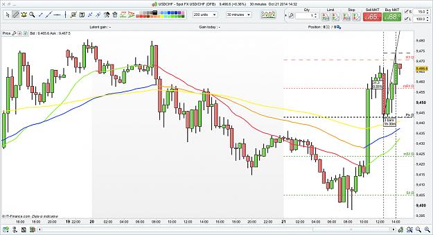 Click to Enlarge

Name: USD:CHF Midday.jpg
Size: 501 KB