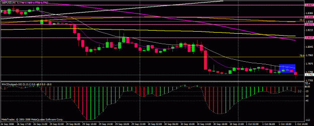 Click to Enlarge

Name: gbp example.gif
Size: 21 KB