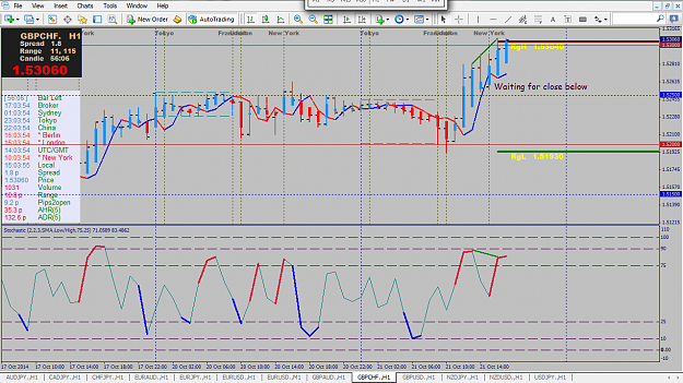 Click to Enlarge

Name: H1 [GBPCHF] I.png
Size: 75 KB