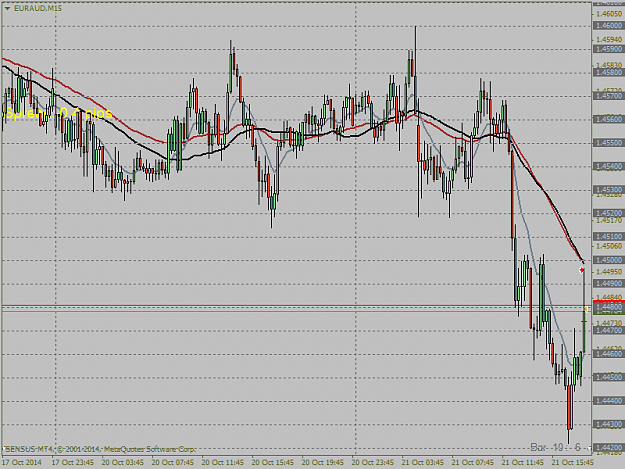 Click to Enlarge

Name: EURAUDM15.png  21.10. 2014 2 min 19 pips.png
Size: 37 KB
