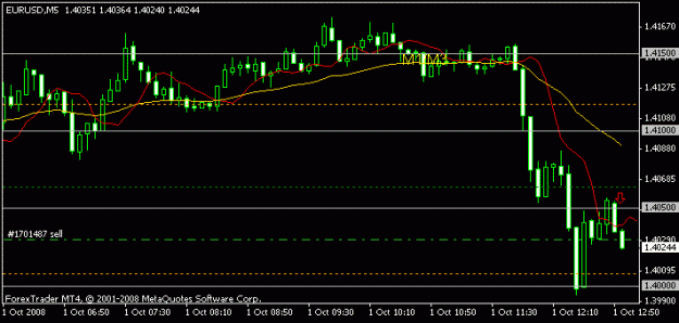 Click to Enlarge

Name: eur.gif
Size: 9 KB