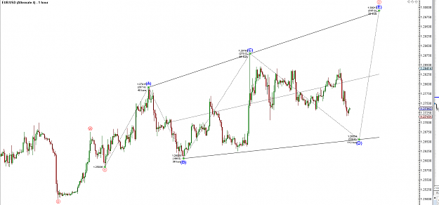 Click to Enlarge

Name: EURUSD.PNG
Size: 91 KB