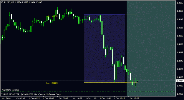 Click to Enlarge

Name: chart eurusd 01.10..gif
Size: 11 KB