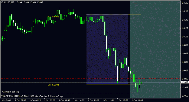 Click to Enlarge

Name: chart eurusd 01.10..gif
Size: 11 KB