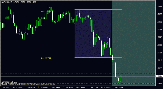 Click to Enlarge

Name: chart gbpusd 01.10..gif
Size: 11 KB