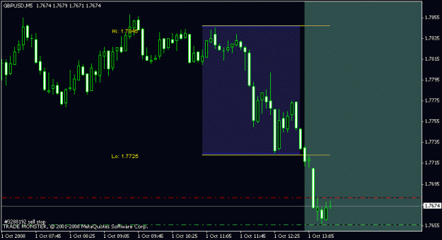 Click to Enlarge

Name: chart gbpusd 01.10..gif
Size: 11 KB