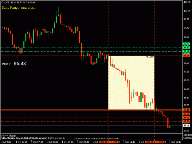 Click to Enlarge

Name: oil.gif
Size: 14 KB