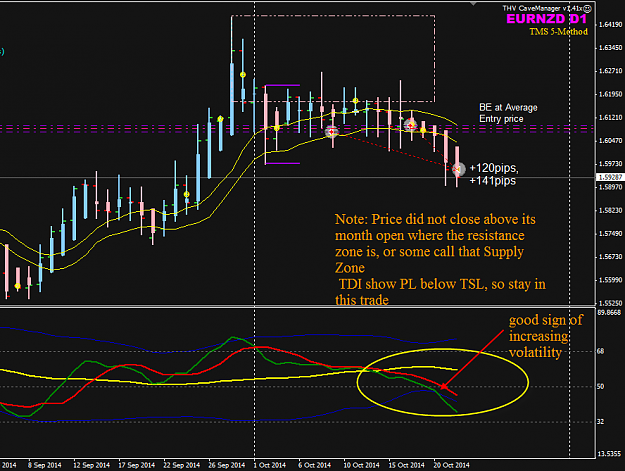 Click to Enlarge

Name: EURNZD D chart trading Oct MN.png
Size: 47 KB
