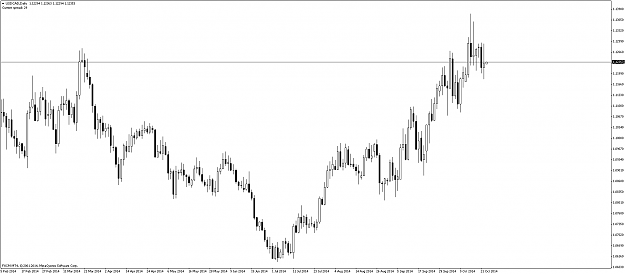 Click to Enlarge

Name: USDCADDaily.png
Size: 68 KB
