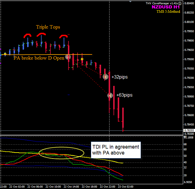 Click to Enlarge

Name: NZDUSD 22 Oct H1 trade closed.png
Size: 28 KB