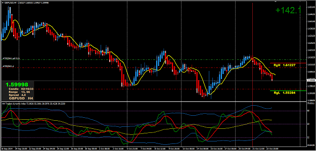 Click to Enlarge

Name: GbpUsd.png
Size: 55 KB
