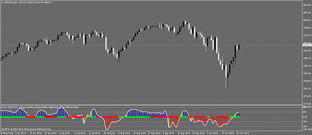 Click to Enlarge

Name: SPX500Daily.png
Size: 30 KB
