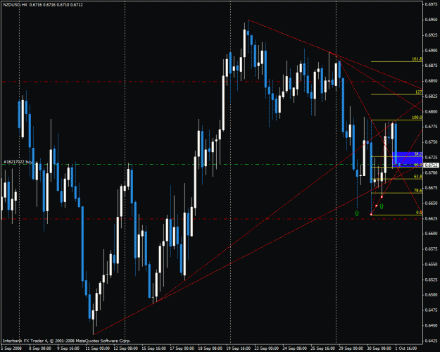 Click to Enlarge

Name: nzdusd.gif
Size: 30 KB