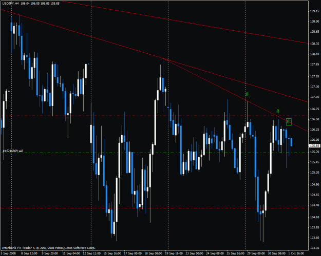 Click to Enlarge

Name: usdjpy.gif
Size: 29 KB