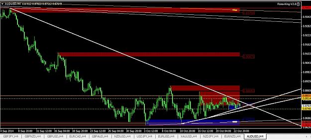 Click to Enlarge

Name: AUDUSD.jpg
Size: 161 KB