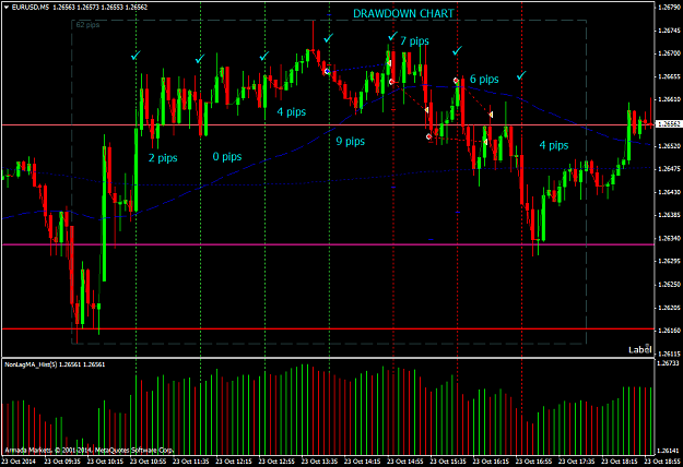 Click to Enlarge

Name: drawdown chart 231014.png
Size: 63 KB