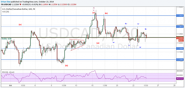 Click to Enlarge

Name: usdcadoct23.png
Size: 58 KB