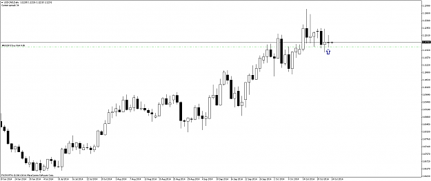 Click to Enlarge

Name: USDCADDaily3.png
Size: 56 KB