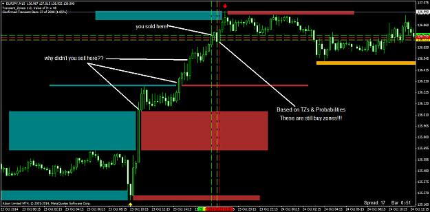 Click to Enlarge

Name: EURJPY2M15.png
Size: 47 KB