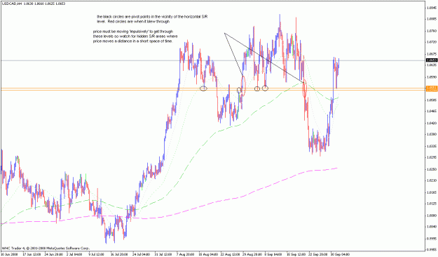 Click to Enlarge

Name: usdcad4hs.gif
Size: 28 KB