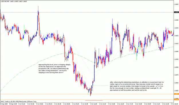 Click to Enlarge

Name: usdcad5m.gif
Size: 30 KB