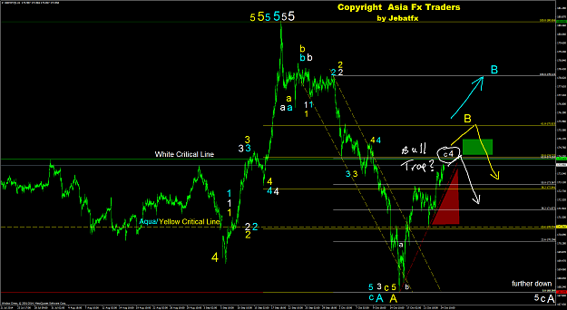 Click to Enlarge

Name: GBPJPY@H1 26oct14b.png
Size: 102 KB