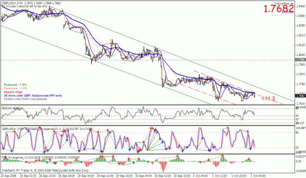 Click to Enlarge

Name: gbpusd.gif
Size: 35 KB