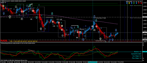 Click to Enlarge

Name: 27.10.2014 EURAUD.micH1.png
Size: 70 KB