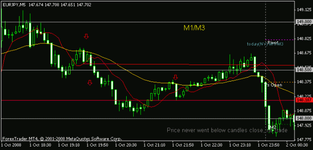Click to Enlarge

Name: jpy 2.gif
Size: 10 KB