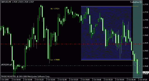 Click to Enlarge

Name: chart gbpusd 02.10..gif
Size: 15 KB